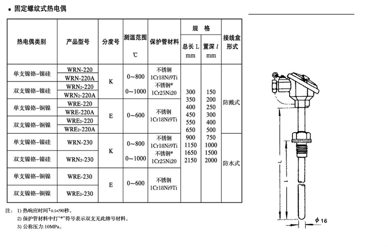 固定螺纹式_副本.jpg